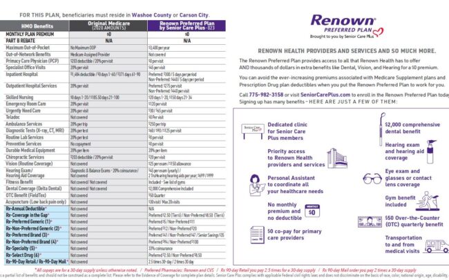 renown preferred plan benefits at a glance